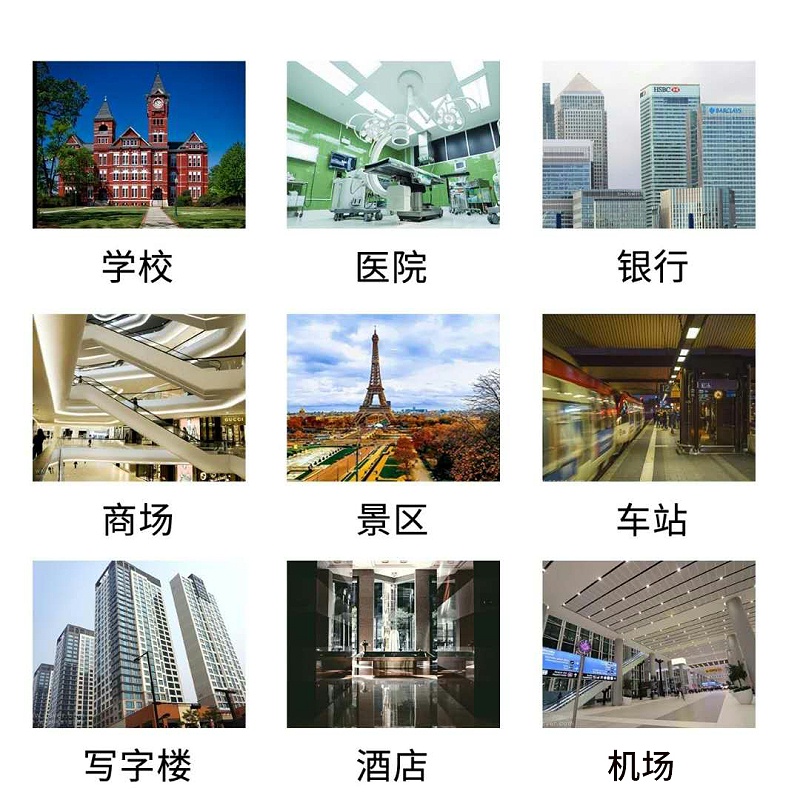 人臉識別測溫一體機廣泛應用學校、醫(yī)院、銀行、商場、景區(qū)、車站、寫字樓、酒店、機場、小區(qū)、網吧等